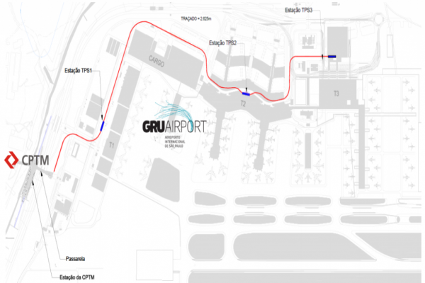 Empresa do Aeromóvel deve implantar People Mover no Aeroporto de Guarulhos